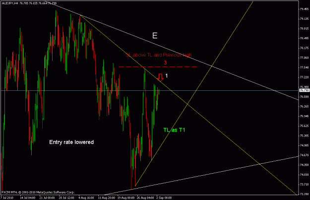 Click to Enlarge

Name: audjpy h4.gif
Size: 21 KB