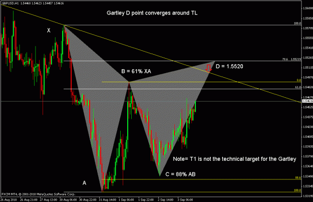 Click to Enlarge

Name: gbpusd2.gif
Size: 21 KB
