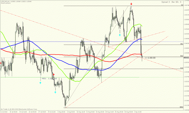 Click to Enlarge

Name: usd-cad 4h.gif
Size: 30 KB
