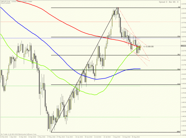 Click to Enlarge

Name: gbp-usd d.gif
Size: 29 KB