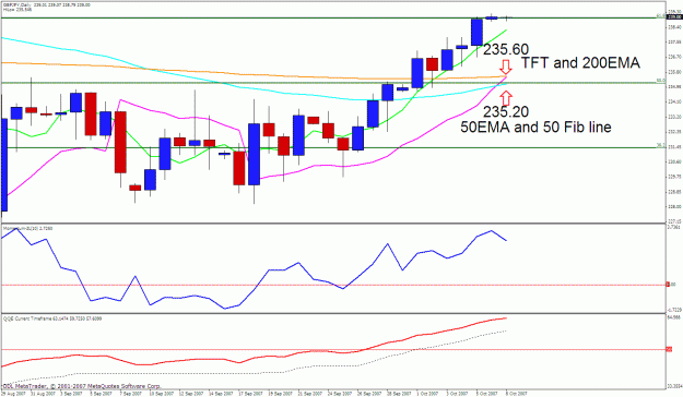 Click to Enlarge

Name: gbpjpy daily.gif
Size: 30 KB