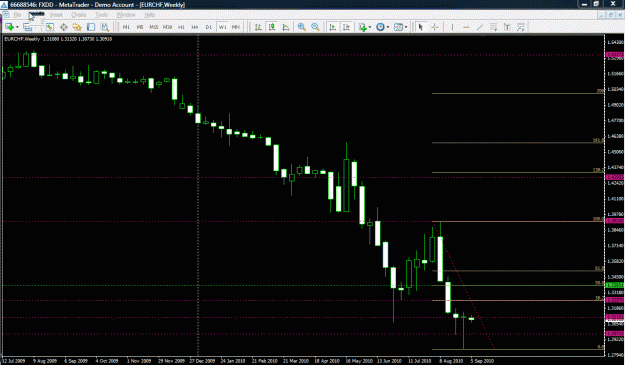 Click to Enlarge

Name: EurChf_Weekly Sep. 06.gif
Size: 48 KB