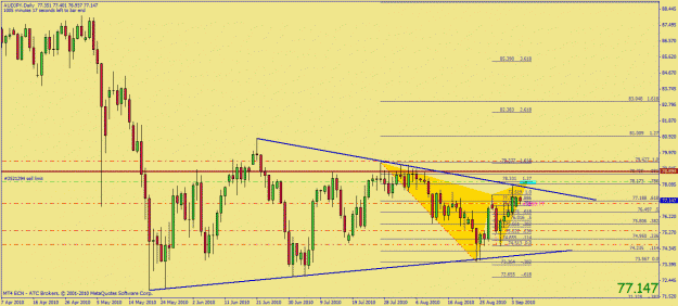 Click to Enlarge

Name: audjpy gartley daily.gif
Size: 30 KB