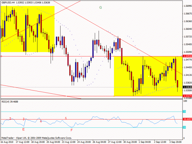 Click to Enlarge

Name: aaa--gbpusd h4 flag.gif
Size: 21 KB