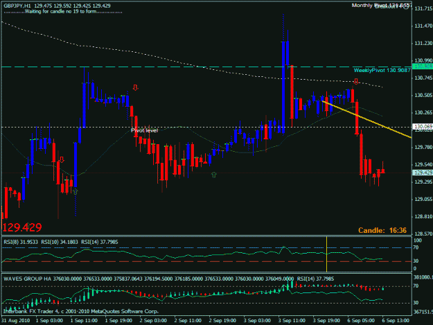 Click to Enlarge

Name: gbpjpy 1 hr test.gif
Size: 24 KB