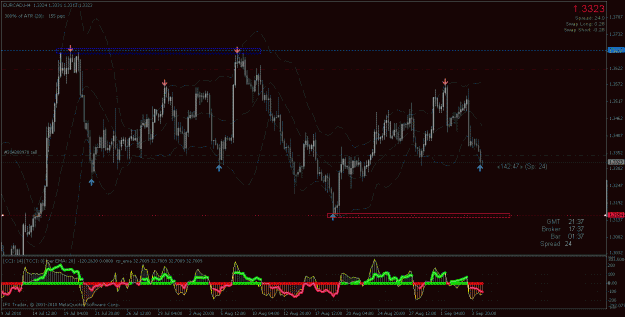 Click to Enlarge

Name: eucad4.gif
Size: 31 KB