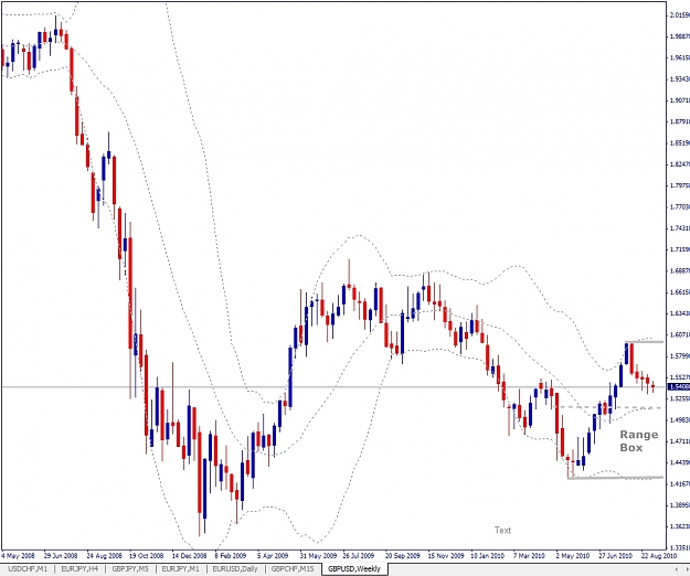 Click to Enlarge

Name: GBPUSD, Weekly, 2010 September 06.jpg
Size: 250 KB