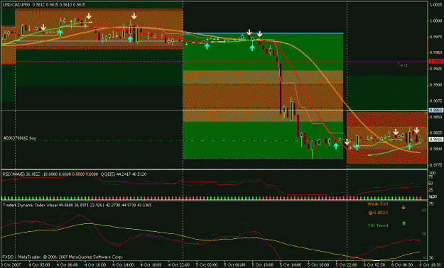 Click to Enlarge

Name: usdcad.gif
Size: 24 KB