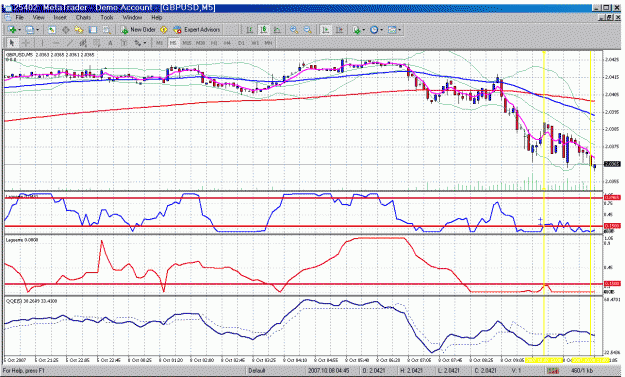 Click to Enlarge

Name: gbp usd.gif
Size: 57 KB
