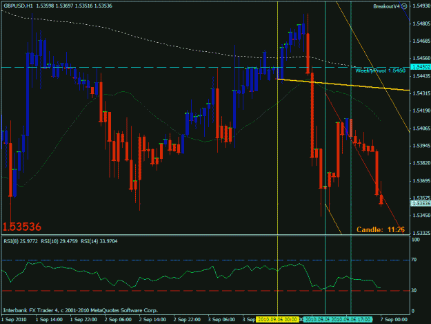 Click to Enlarge

Name: gbpusd 1 hr test & approved.gif
Size: 25 KB