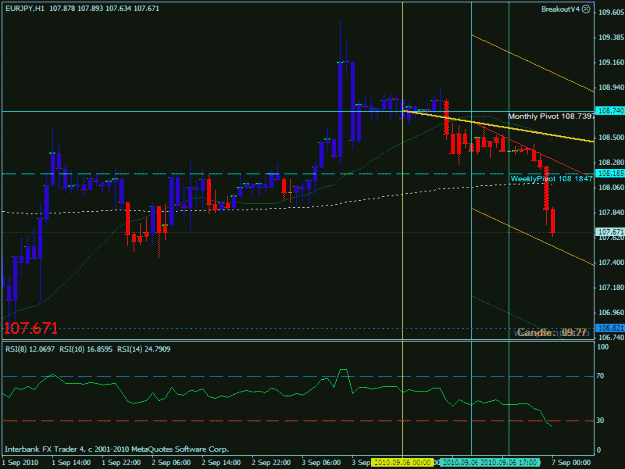 Click to Enlarge

Name: eurjpy 1 hr test & approved.gif
Size: 23 KB