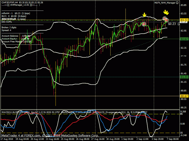 Click to Enlarge

Name: chfjpy stoch cross #5.gif
Size: 29 KB