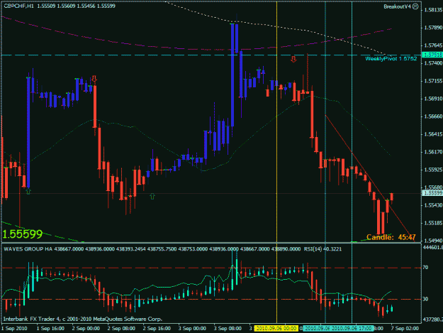 Click to Enlarge

Name: gbpchf 1hr.gif
Size: 27 KB