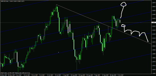 Click to Enlarge

Name: charts.gif
Size: 25 KB