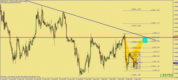 Click to Enlarge

Name: gbpusd 1h bear batley.gif
Size: 34 KB