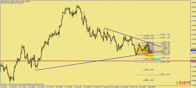 Click to Enlarge

Name: gbpusd 4h developing bfly.gif
Size: 28 KB