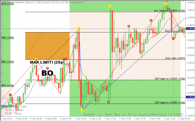 Click to Enlarge

Name: lbo2-GU-3sep-endofday-zz.gif
Size: 29 KB