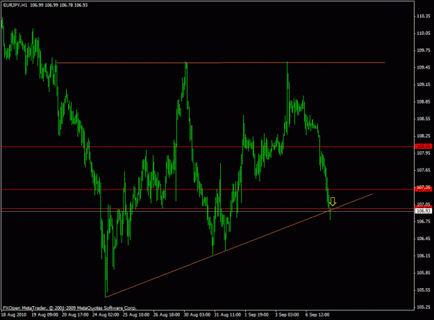 Click to Enlarge

Name: forex203.gif
Size: 17 KB
