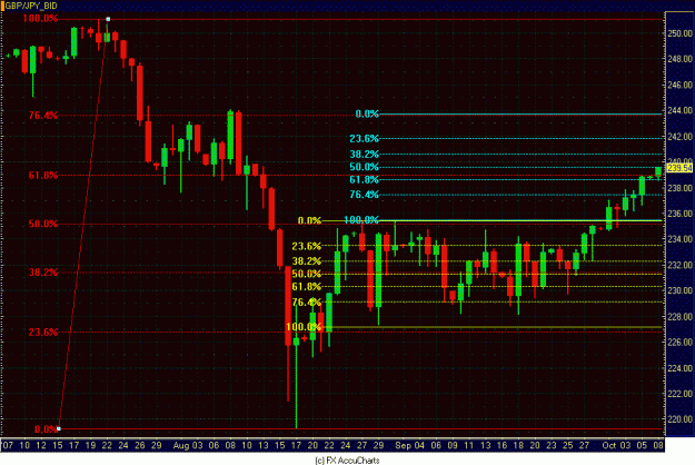 Click to Enlarge

Name: POUND_YEN DAILY.GIF
Size: 35 KB