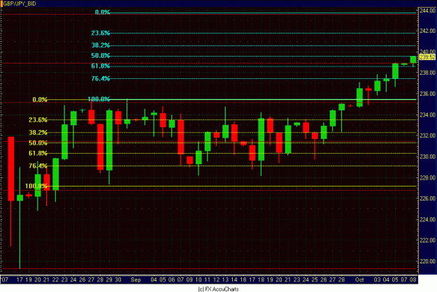 Click to Enlarge

Name: POUND YEN DAILY CLOSE UP.GIF
Size: 31 KB
