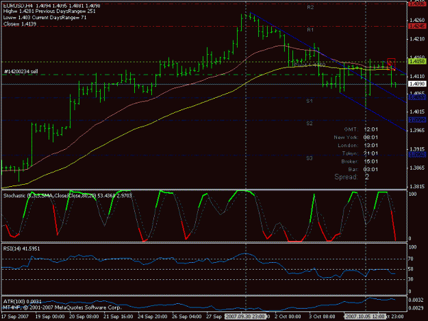 Click to Enlarge

Name: eurusd.gif
Size: 18 KB