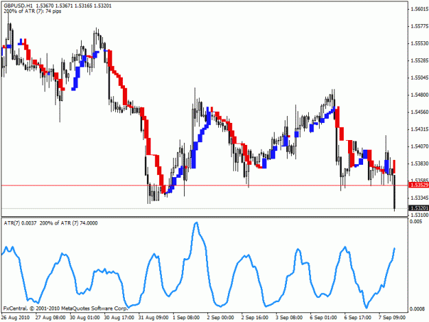Click to Enlarge

Name: trend manager - gbpusd - day 7  signal 2.gif
Size: 19 KB