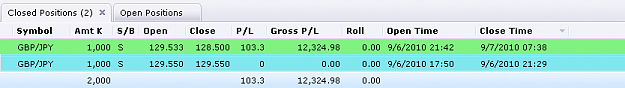 Click to Enlarge

Name: ,MONDAY SUMMARY.png
Size: 8 KB