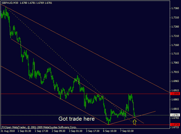 Click to Enlarge

Name: forex207.gif
Size: 13 KB