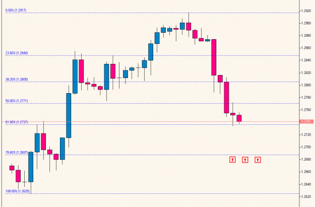 Click to Enlarge

Name: EURUSD, H4.gif
Size: 15 KB