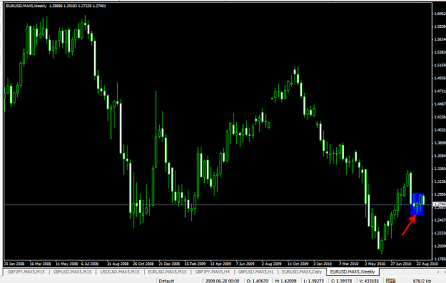 Click to Enlarge

Name: leading candle EU weekly.png
Size: 24 KB