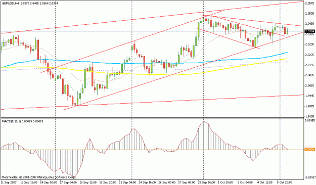 Click to Enlarge

Name: gbpusd.gif
Size: 19 KB