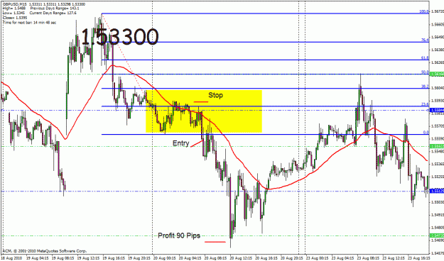 Click to Enlarge

Name: gbpusd15aug20.gif
Size: 33 KB