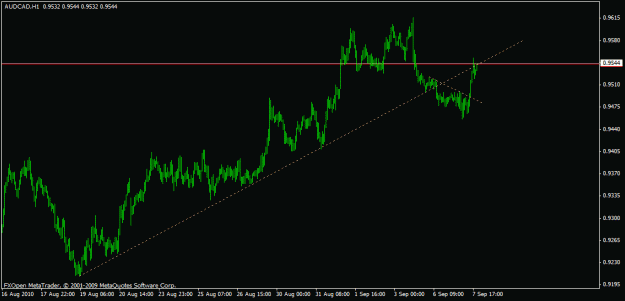 Click to Enlarge

Name: forex220.gif
Size: 13 KB