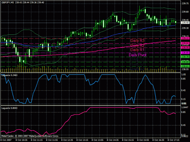 Click to Enlarge

Name: daily pivot.gif
Size: 30 KB