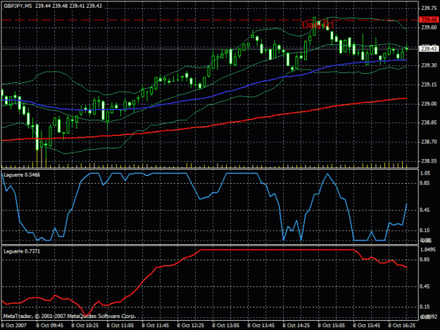 Click to Enlarge

Name: daily pivot2.gif
Size: 27 KB