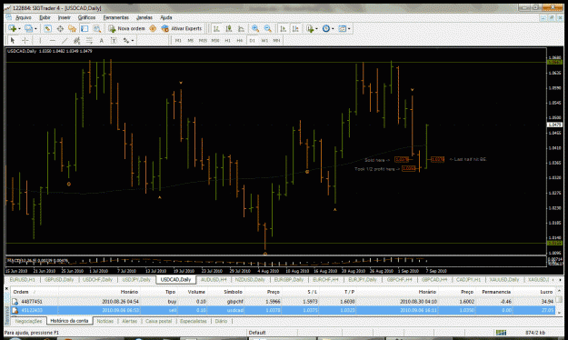 Click to Enlarge

Name: usdcad-beob-0609.gif
Size: 68 KB