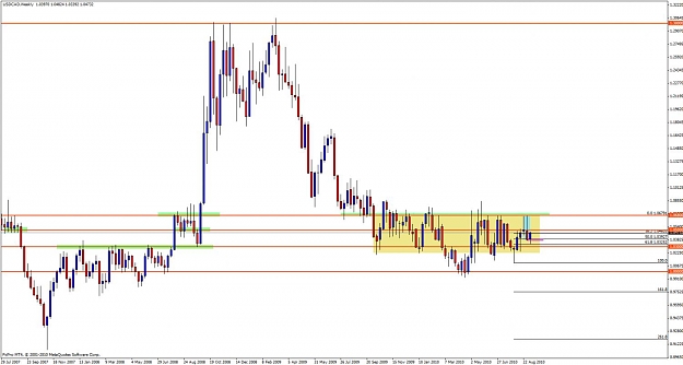 Click to Enlarge

Name: usdcadww.jpg
Size: 96 KB