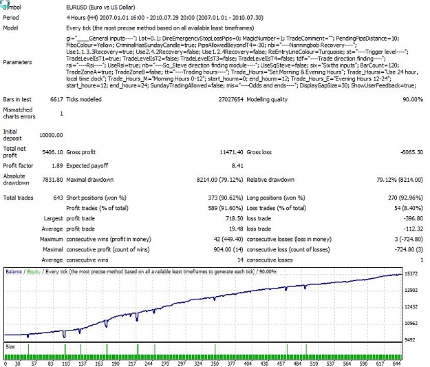 Click to Enlarge

Name: EURUSD.jpg
Size: 133 KB