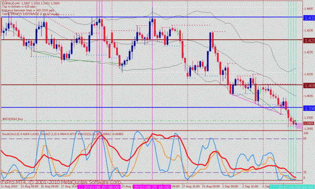 Click to Enlarge

Name: euraud 8sep.gif
Size: 32 KB