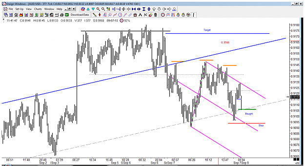 Click to Enlarge

Name: AUD 377T(3).png
Size: 49 KB