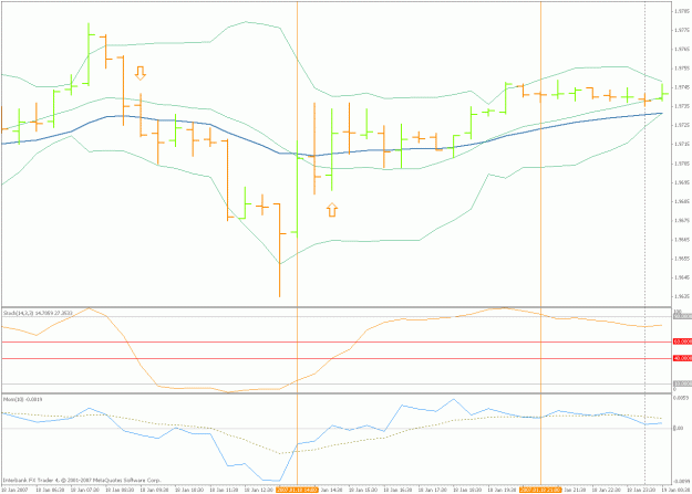 Click to Enlarge

Name: momentum stoch, 18 january.gif
Size: 22 KB