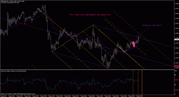 Click to Enlarge

Name: gbpusd-m15.gif
Size: 36 KB