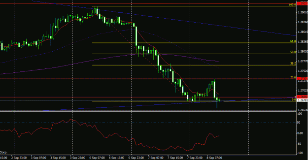 Click to Enlarge

Name: eurusd.gif
Size: 16 KB