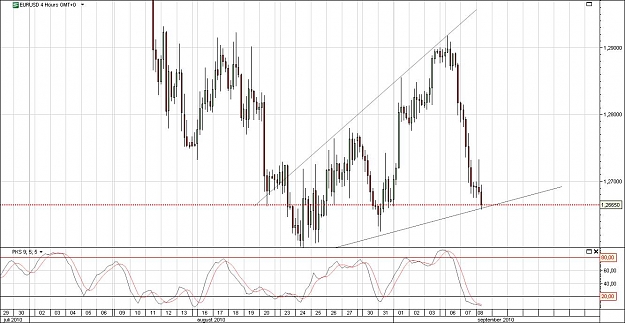Click to Enlarge

Name: 4hr chart.jpg
Size: 127 KB