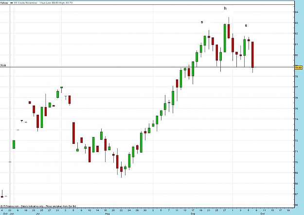 Click to Enlarge

Name: oil1.jpg
Size: 89 KB