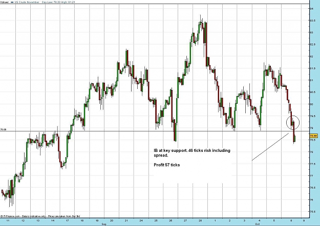Click to Enlarge

Name: oil2.jpg
Size: 129 KB