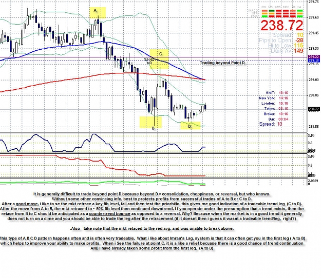 Click to Enlarge

Name: trading beyond point D.jpg
Size: 245 KB