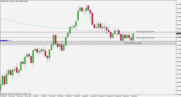 Click to Enlarge

Name: gbpusd100908d1.gif
Size: 17 KB