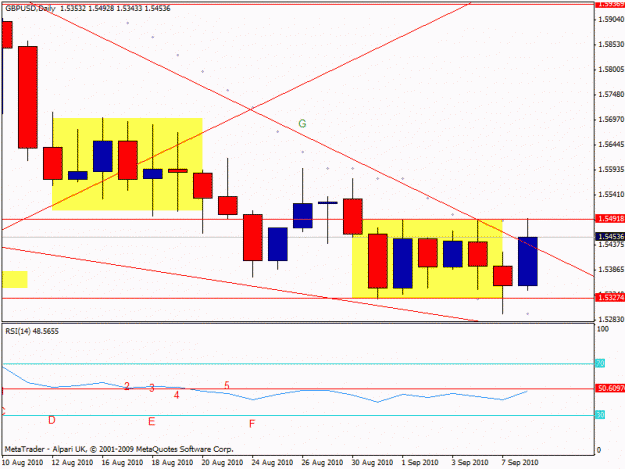 Click to Enlarge

Name: aaaa--gbpusd d1 flag.gif
Size: 16 KB