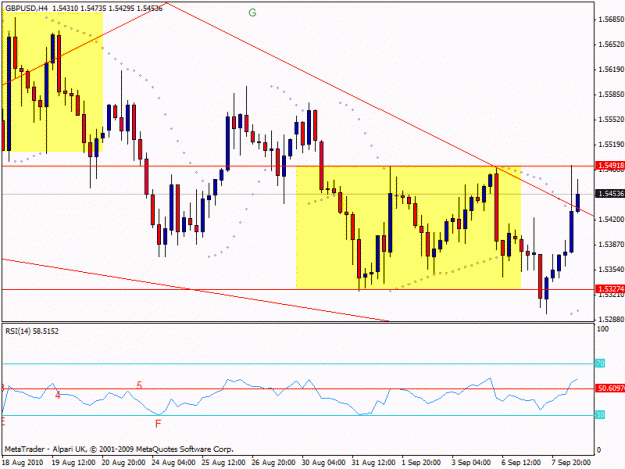 Click to Enlarge

Name: aaaa--gbpusd h4  flag.gif
Size: 20 KB